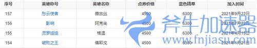 2022英雄联盟新英雄有哪些