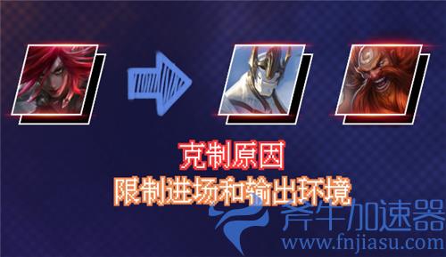 英雄联盟手游中单英雄克制关系表