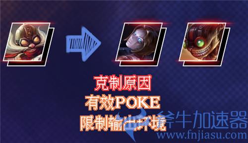 英雄联盟手游中单英雄克制关系表