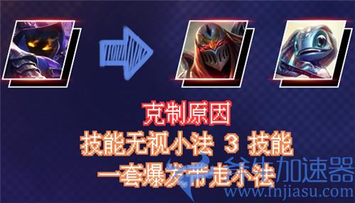 英雄联盟手游中单英雄克制关系表