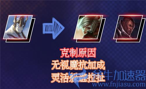 英雄联盟手游中单英雄克制关系表