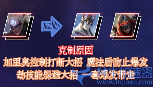 英雄联盟手游中单英雄克制关系表