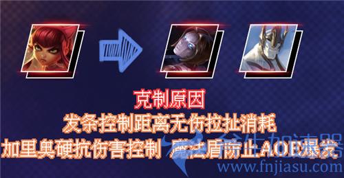 英雄联盟手游中单英雄克制关系表