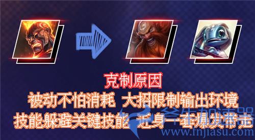 英雄联盟手游中单英雄克制关系表