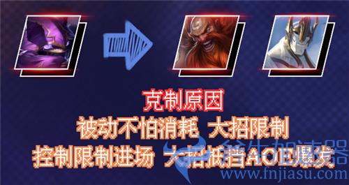 英雄联盟手游中单英雄克制关系表