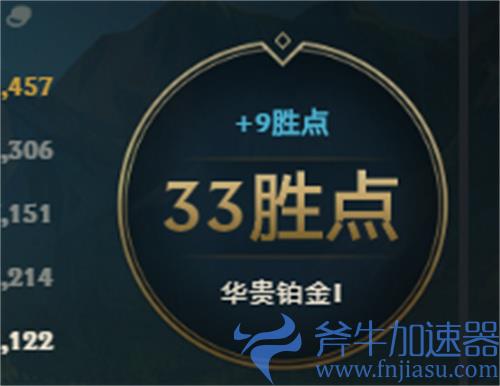 2022lol隐藏分一把加多少 一局加胜点怎么算