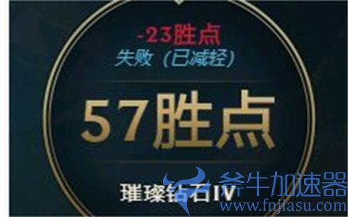 2022lol隐藏分怎么查询