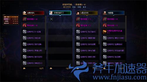 2022dnf黑鸦之境每周奖励次数有几次