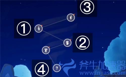 光遇深海季先祖位置 四个先祖在哪图解