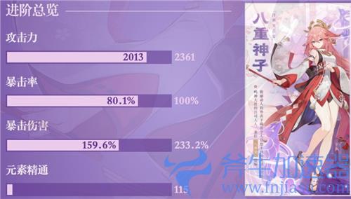 原神八重神子毕业面板介绍 双暴攻击力堆多少算毕业