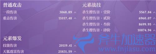 原神八重神子毕业面板介绍 双暴攻击力堆多少算毕业