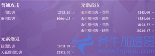 原神八重神子毕业面板介绍 双暴攻击力堆多少算毕业