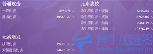 原神八重神子毕业面板介绍 双暴攻击力堆多少算毕业