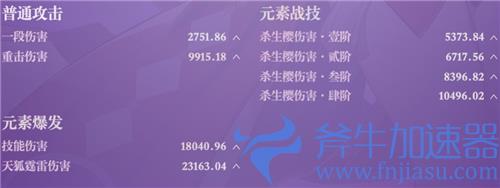 原神八重神子毕业面板介绍 双暴攻击力堆多少算毕业