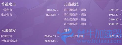 原神八重神子毕业面板介绍 双暴攻击力堆多少算毕业