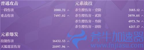 原神八重神子毕业面板介绍 双暴攻击力堆多少算毕业