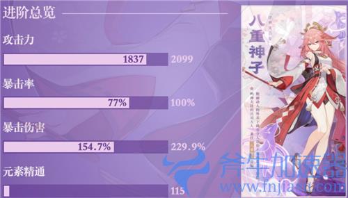 原神八重神子毕业面板介绍 双暴攻击力堆多少算毕业