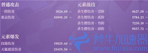 原神八重神子毕业面板介绍 双暴攻击力堆多少算毕业