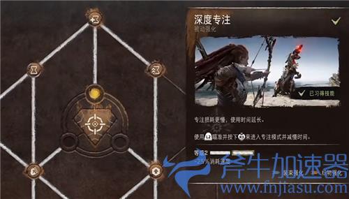 地平线2西部禁域技能加点推荐 技能树怎么加点最好