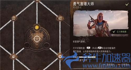 地平线2西部禁域技能加点推荐 技能树怎么加点最好
