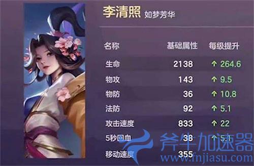 王者荣耀李清照什么时候出 新英雄上线时间介绍