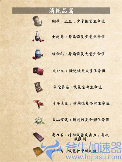 武侠乂手游恢复品大全 补给消耗品有哪些