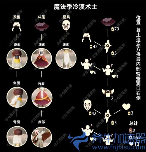 光遇冷漠术士复刻兑换图一览