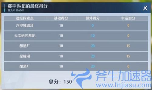 诺亚之心藏宝图怎么使用 宝箱获取步骤