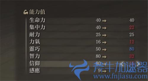 艾尔登法环尸山血海怎么加点 老头环尸山血海加点攻略