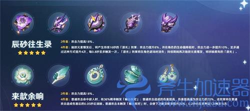 原神辰砂往生录适合谁 新圣遗物适用角色分析