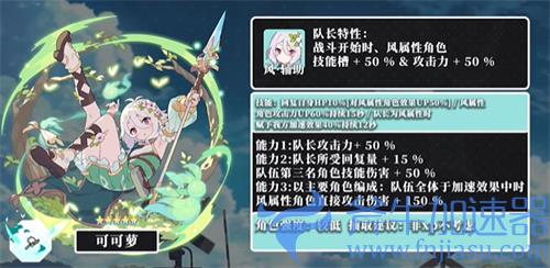 世界弹射物语可可萝怎么样 角色抽取建议
