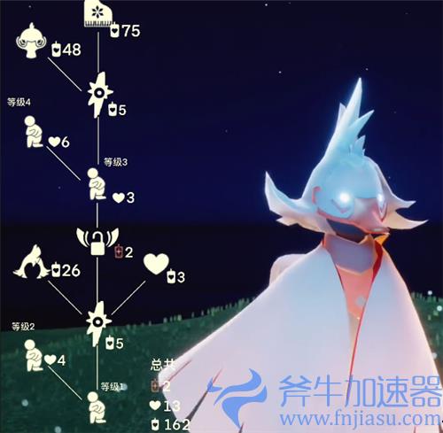 光遇国服复刻先祖一览表 2022复刻了哪些先祖