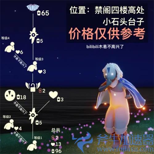 光遇国服复刻先祖一览表 2022复刻了哪些先祖