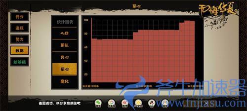 无悔华夏军心怎么提升 士气增长方法