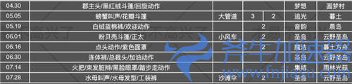光遇国服复刻先祖一览表 2022复刻了哪些先祖