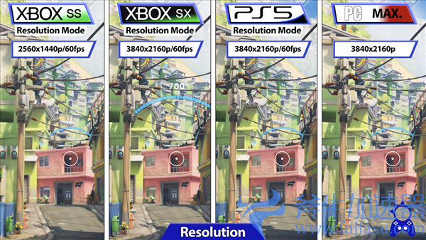 《守望2》主机/PC平台画质对比 PS5、XSX各有千秋