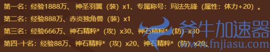 新区即将来袭！《传奇3》“纵横玛法”今日抢先注册！(上海即将打造的新区)