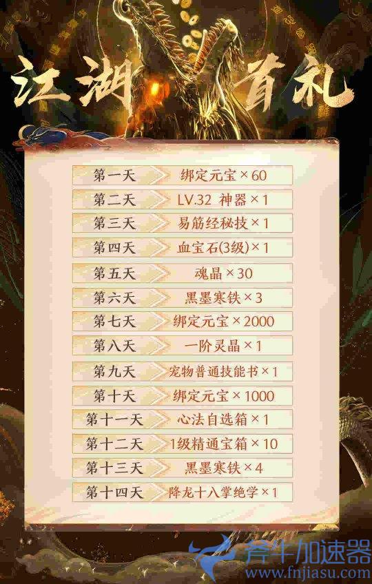 《天龙八部2:飞龙战天》手游龙腾测试开启!同赴原著经典江湖(天龙八部2飞龙在天官网)