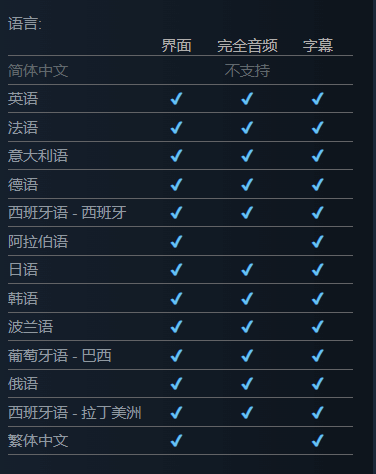 《COD16/17/18》上架Steam 首发5折、每款199.5元(cod16手游下载)