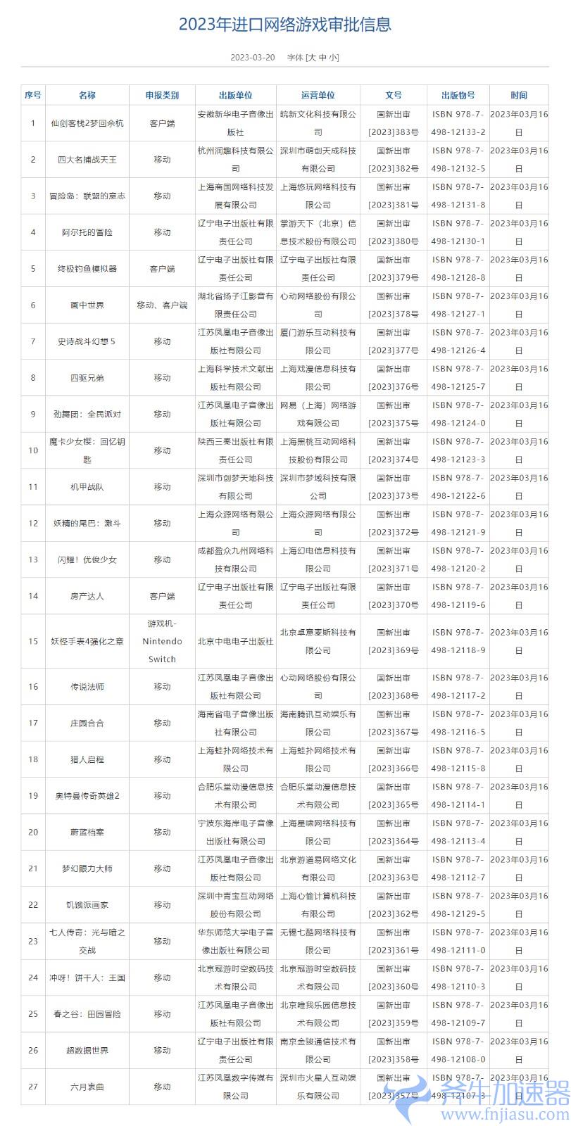 2023年3月进口游戏版号公布 《赛马娘国服》《劲舞团：全民派对》等过审(2023年3月进新房的日子)