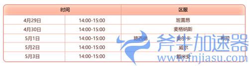 《冒险岛》为你准备假日特调,快乐过五一!
