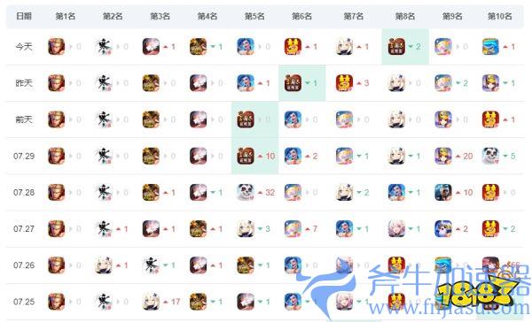 逆水寒手游承认“赚了太多钱”,于是开始给玩家退钱