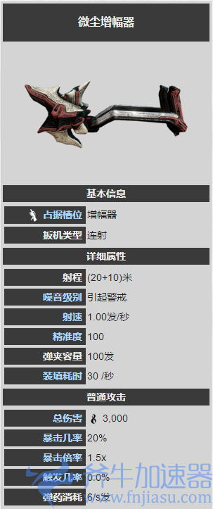 星际战甲国服指挥官增幅器介绍