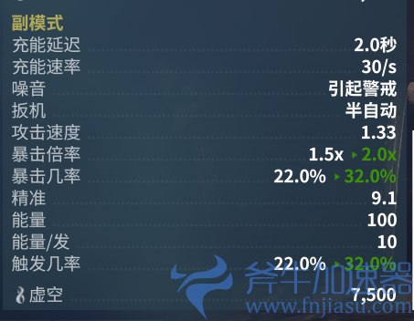 星际战甲国服指挥官增幅器介绍