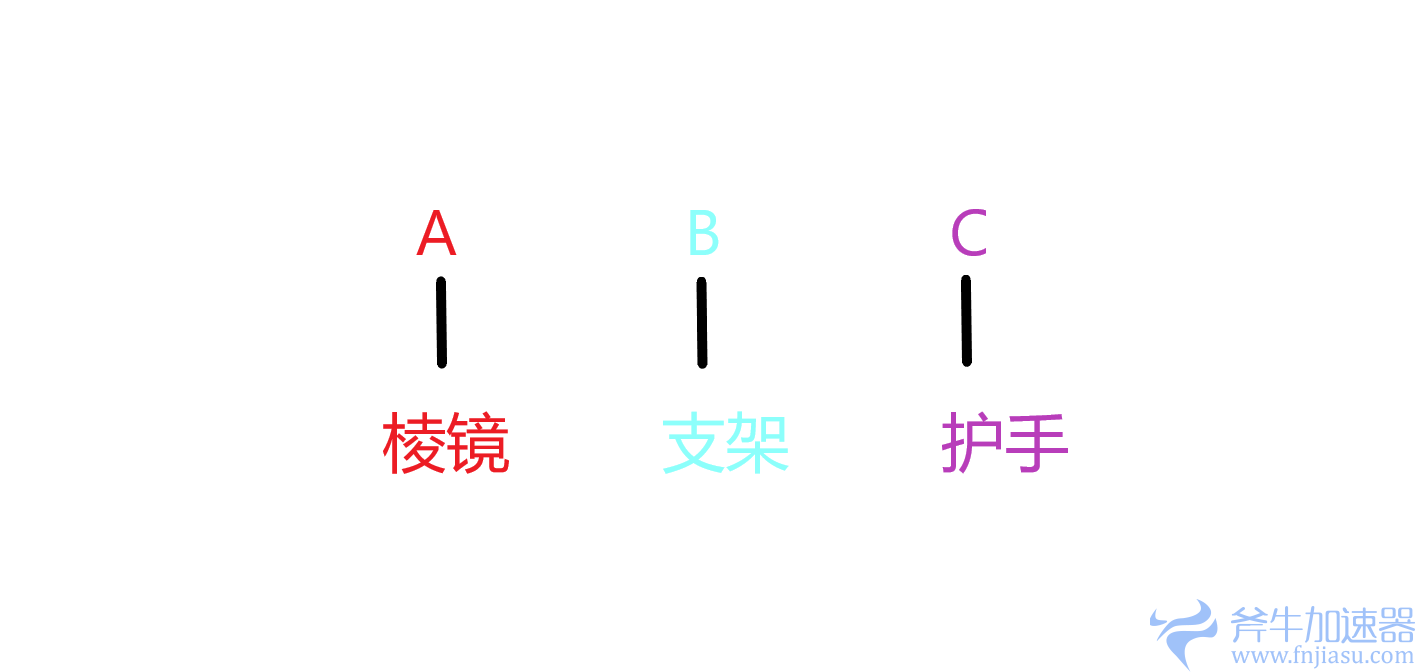 星际战甲国服指挥官增幅器介绍