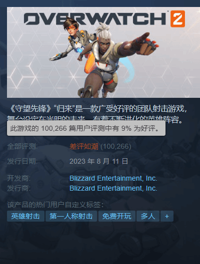 Steam《OW2》仍有6万玩家在线 玩家留存率超80%(steamow2黑屏)