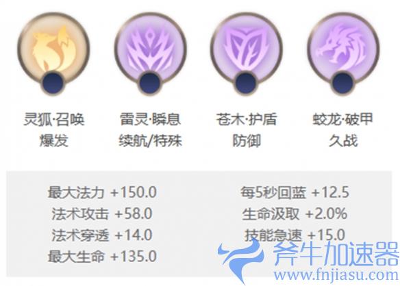 《曙光英雄》南丁格尔玩法介绍一览