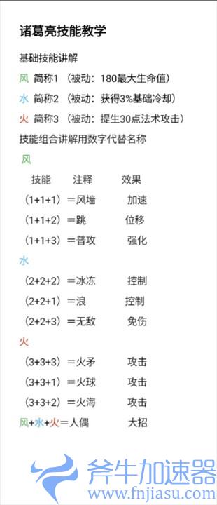 曙光英雄诸葛亮怎么连招(曙光英雄诸葛亮怎么出装)