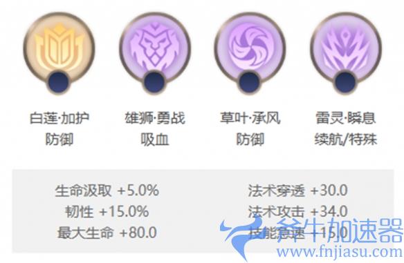 《曙光英雄》岚玩法介绍一览
