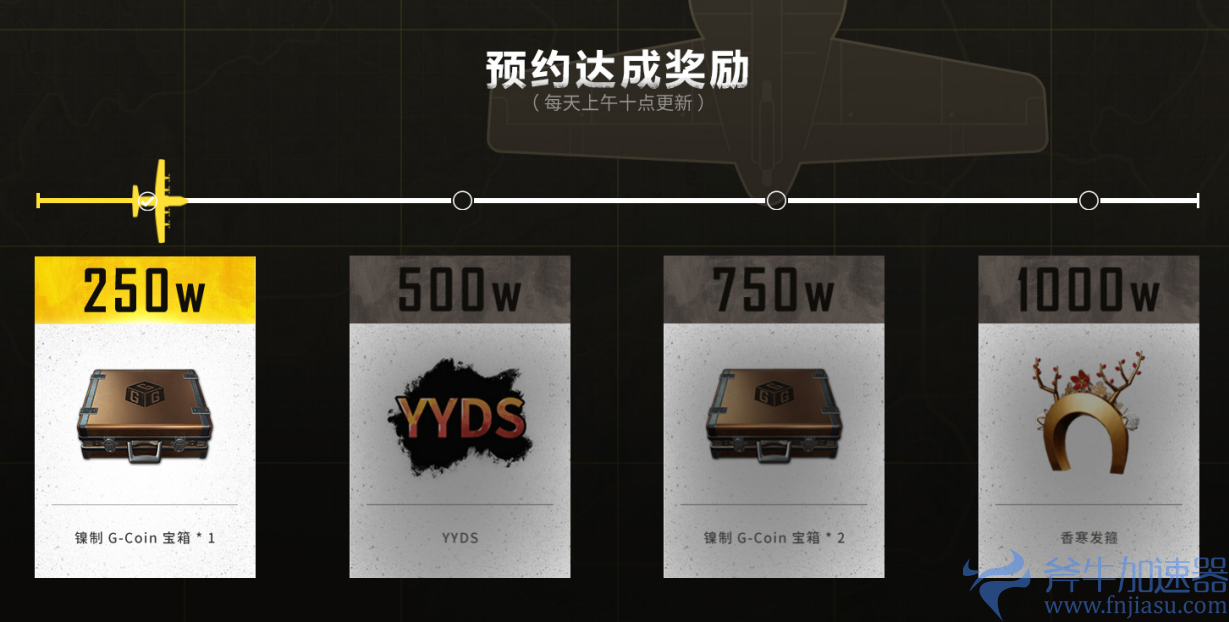 PUBG荣都预约活动正式开启，立享丰厚奖励!全新地图引爆游戏热潮